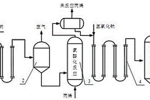 目的产物多的氯醇法环氧化物生产装置及其使用方法