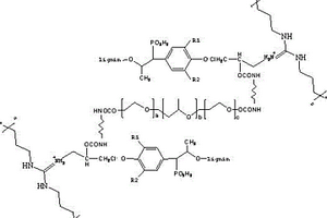 木质素基絮凝剂及其制备方法