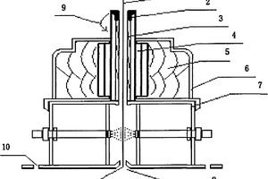 数控喷浆纱线修复润滑器及其方法