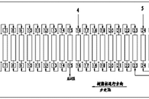 低酸银杏叶提取物的高效分离方法