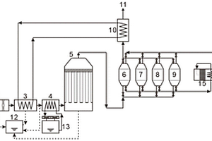 定型机废气多污染物脱除及吸附剂原位再生装置和方法