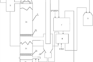 炉内自脱焦油式有机固体燃料气化装置与方法