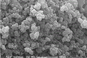 磁性纳米CuxO-Fe2O3臭氧催化剂的制备方法及其应用