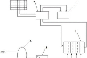 太阳能供电的电渗析水处理系统