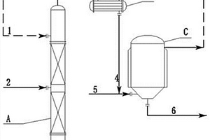 利用共沸精馏从PGMEA/水溶液中连续回收PGMEA的方法