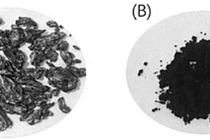 氮掺杂针状焦基活性炭的制备方法及其应用
