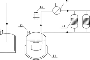半连续发酵生产丙酸联产维生素B12的装置及方法