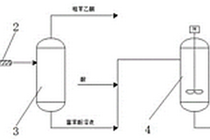 苯酚焦油中苯酚与苯乙酮的回收方法