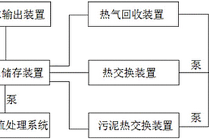 染色水热能的回收循环再利用及分流处理系统