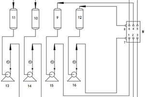 双极膜电渗析技术在N-烷基化反应中的应用