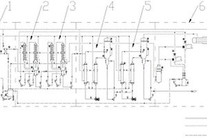 氯化钙溶液的浓缩回收系统