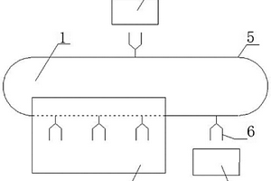 牛仔服装压皱定型用紫外光光固化定型设备及其压皱定型整理方法