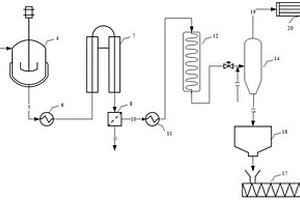 聚亚芳基硫醚树脂的制造工艺及其产品和应用