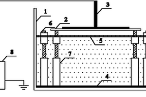 介质阻挡放电水处理装置及其处理方法