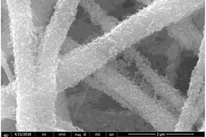 ZIF-8/聚偏氟乙烯复合纳米纤维膜及其制备方法和应用