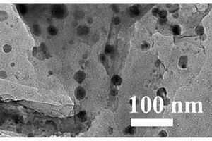 合成蒙脱土负载的纳米零价铁的方法和原位修复方法