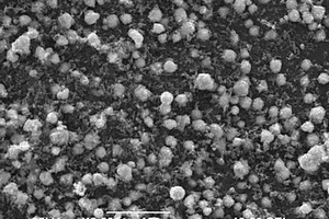 微米级单质铜催化剂及其制备方法和应用