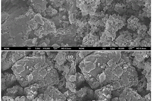 六方氮化硼修饰石墨化氮化碳复合光催化剂及其制备方法和应用