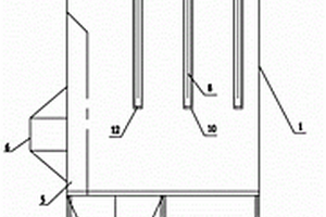 干法脱硫电袋装置