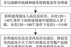 联合硫磷酸生产硫化氢尾气制备硫化异丁烯的方法