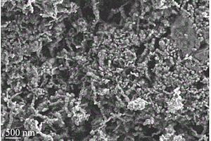 黑色材料负载金属纳米颗粒的复合催化剂的制备方法及应用