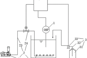 用于好氧池的自动控制装置