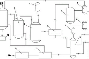 溶剂法精制促进剂M的系统