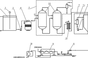 从含锡废液处理尾水中回收硝酸钠的回收系统及回收工艺