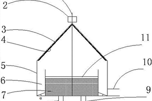 四斜面盘式太阳能蒸馏器