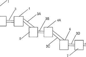 干法回收PCB的整体装置