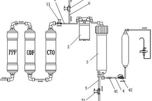 反渗透净水系统和净水设备