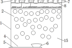 多功能绿色生态生物反应器