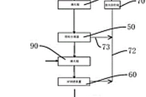 预浸水处理系统