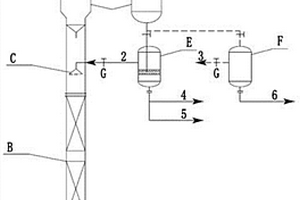 利用间歇共沸精馏从PGMEA/水溶液中回收PGMEA的方法