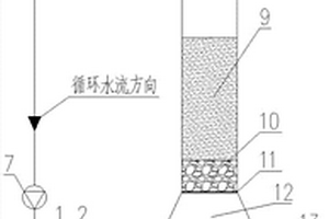 一体化芬顿反应器