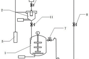 聚偏氯乙烯树脂浆液水洗废液中树脂回收系统及方法