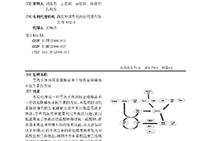 等离子体协同亚硫酸盐和三价铁盐降解水中抗生素的方法