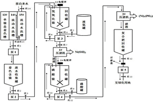 单镍盐着色回收封孔剂和中水利用的在线系统与方法
