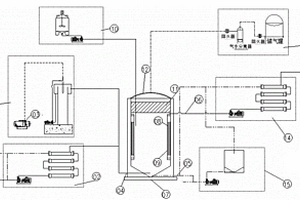 污水处理系统及方法