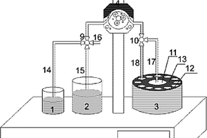 用于水处理吸附实验的自动取样装置及取样方法