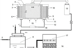 H2O2溶液电催化制取、污水处理一体系统