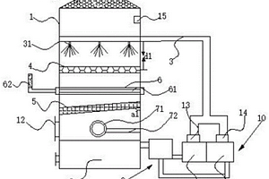 喷淋塔结构