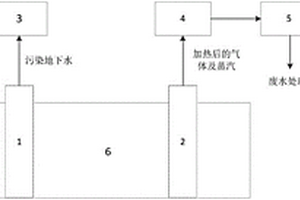 用于原位热脱附修复系统的水汽抽提装置