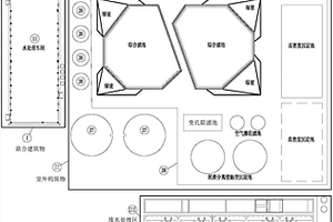 大型火力发电厂水务中心的集约化布置结构