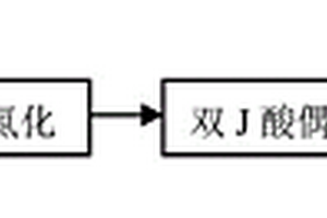 直接桃红12B染料制备工艺