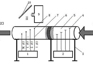 磁流体光催化反应器内固-液两相流的分析装置