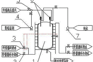 氯乙烯聚合釜防粘釜剂喷涂的方法