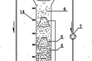 内导流式EGSB脉冲循环生物气搅拌技术