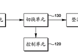 电力控制装置和方法