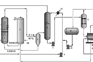 异丁烷脱氢制异丁烯中异丁烯夹带的废催化剂浓缩干燥及解毒的处理方法及装置